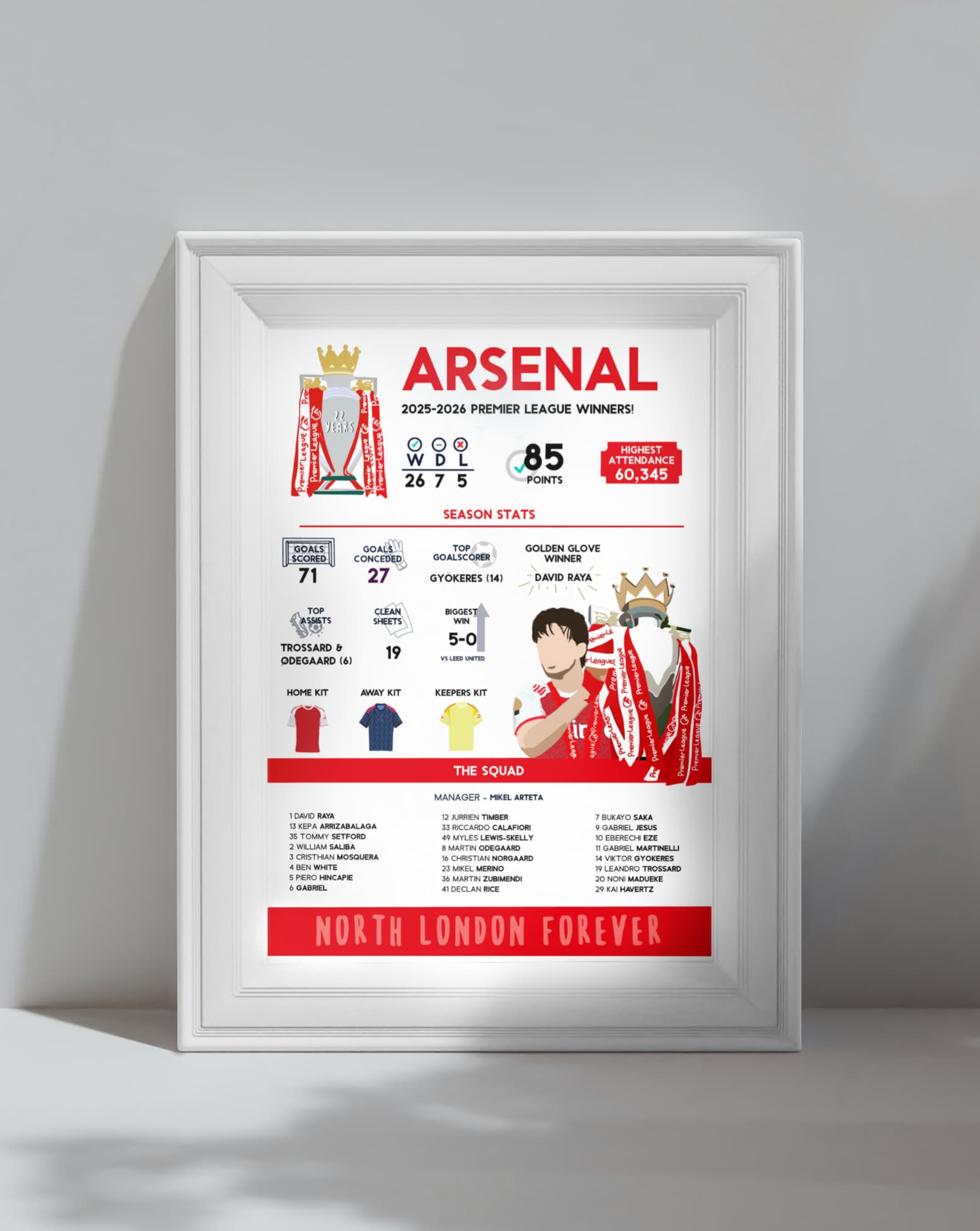 Sports Prints