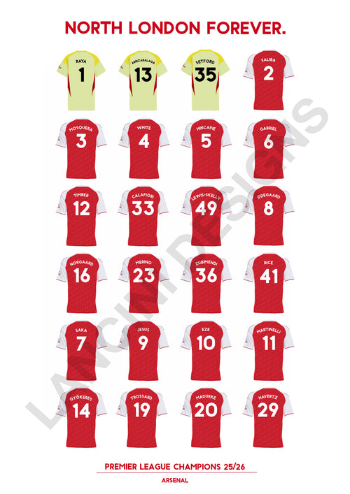 Arsenal 2025/2026 Premier League Winners